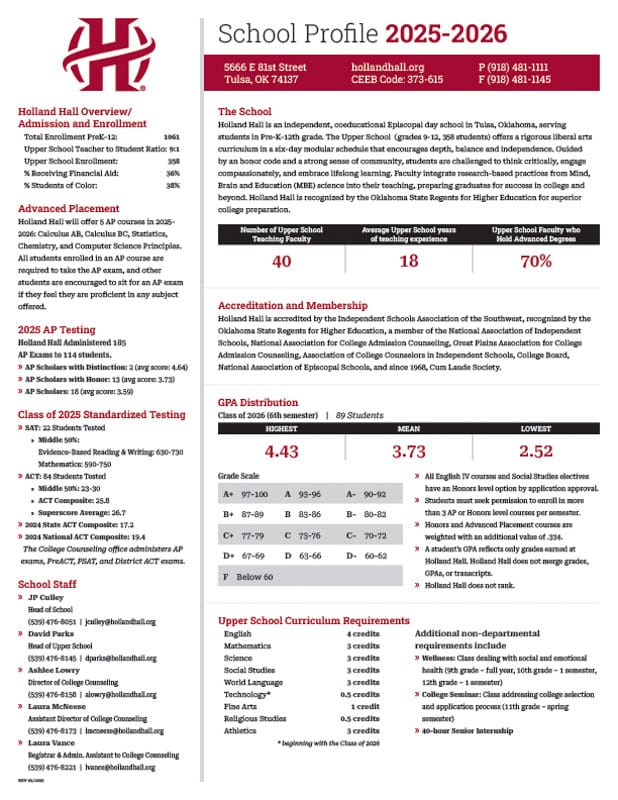 Preview image of the document: Holland Hall School Profile