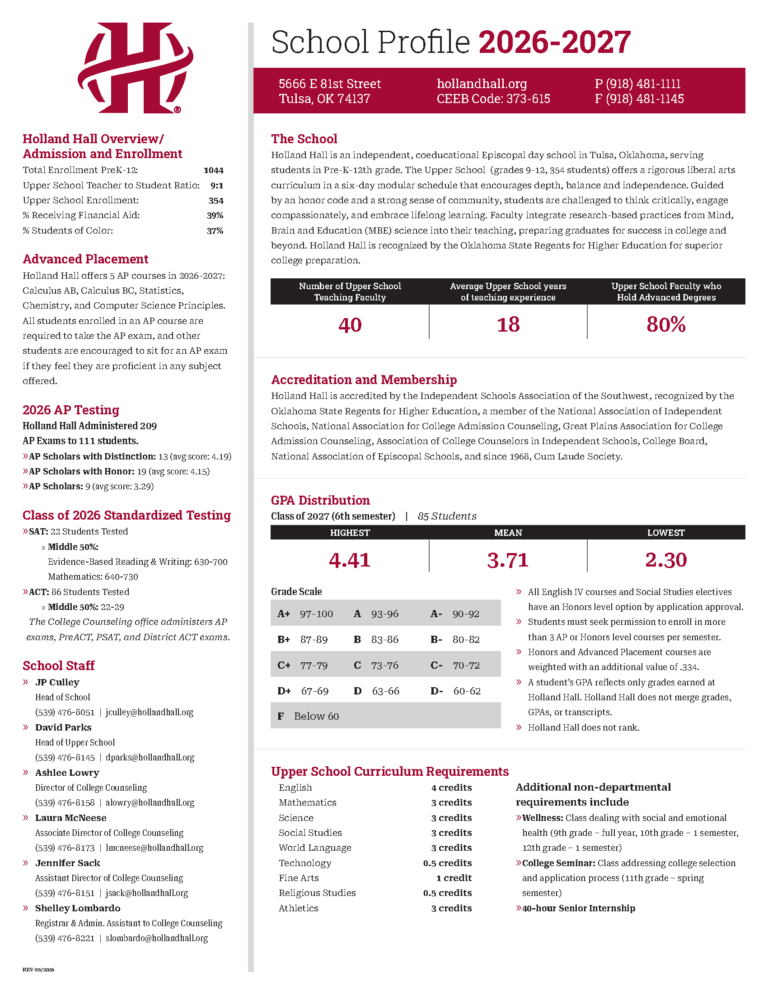 Preview image of the document: Holland Hall School Profile